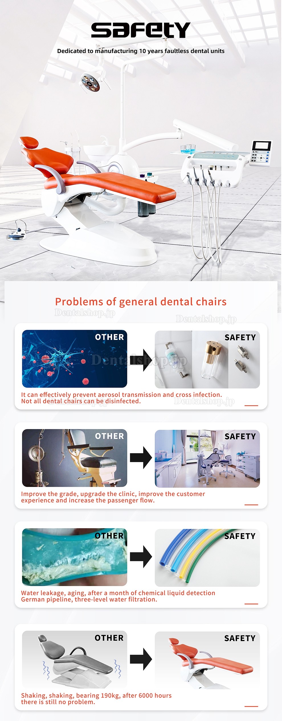 Safety® M2 高級デンタルチェアユニット 歯科治療ユニット 消毒機能付き